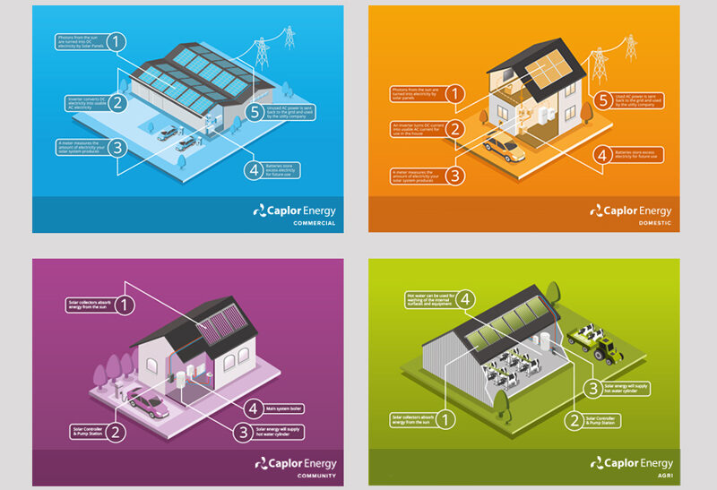 Caplor-energyillustrations